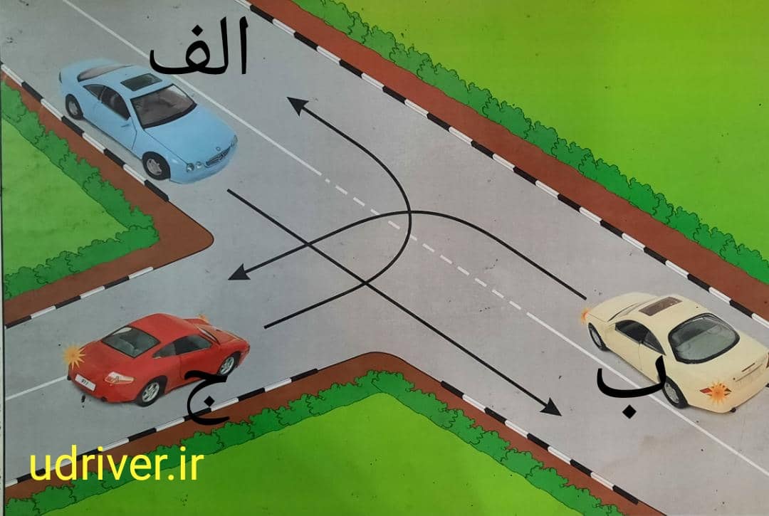 حق تقدم به ترتیب با کدام وسیله ی نقلیه است ؟