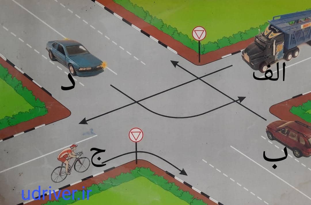 حق تقدم به ترتیب با کدام وسیله ی نقلیه است ؟